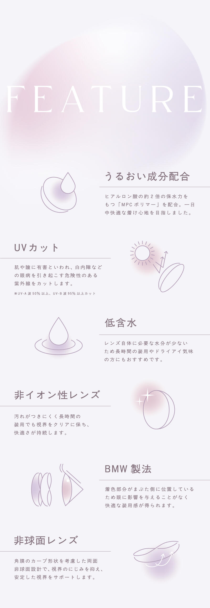 feature